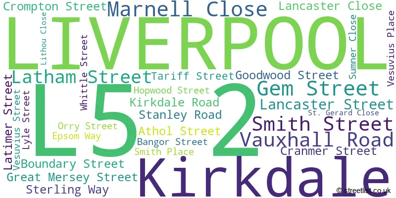 A word cloud for the L5 2 postcode